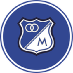 Millonarios FC Fan Token